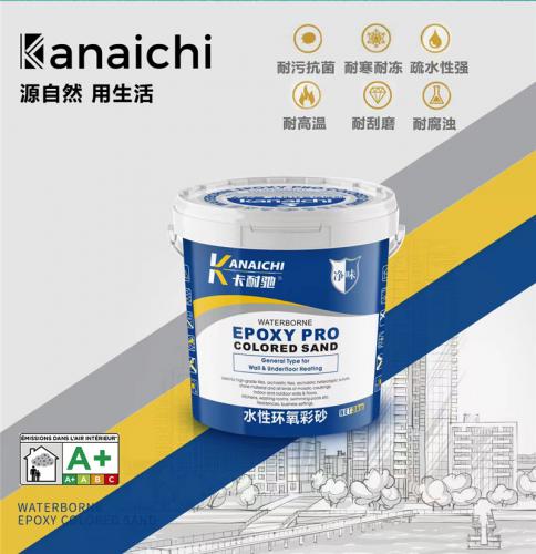 熱銷產品